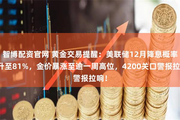 智博配资官网 黄金交易提醒:美联储12月降息概率飙升至81%,金价暴涨至逾一周高位,4200关口警报拉响!